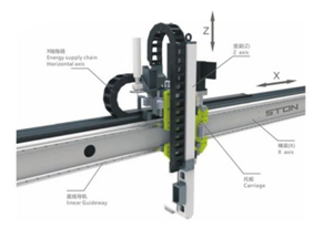 齒輪齒條模組.jpg 齒輪齒條模組.jpg