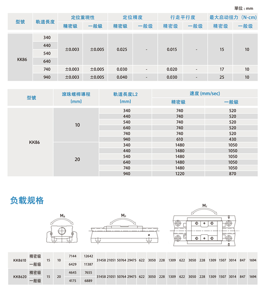 1639727667759296.jpg 測(cè)試_03.jpg