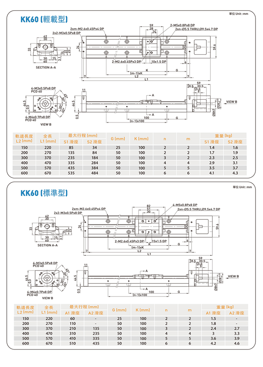 1639727927163086.jpg 官網(wǎng)-KK60詳情-(2)906長_02.jpg