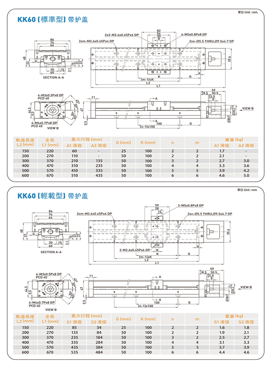1639727934767724.jpg 官網(wǎng)-KK60詳情-(2)906長_01.jpg
