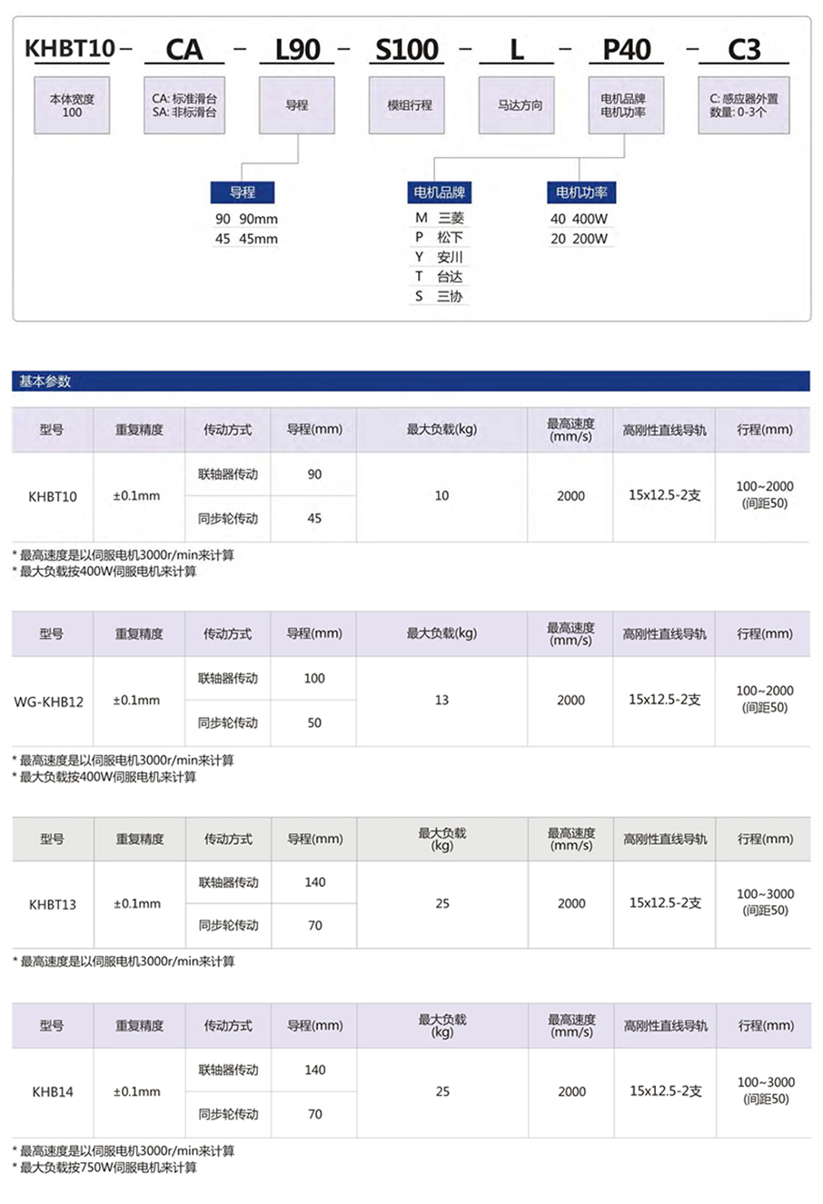 1639729677656504.jpg 官網(wǎng)主圖日規(guī)-皮帶-詳情-(2)_01.jpg