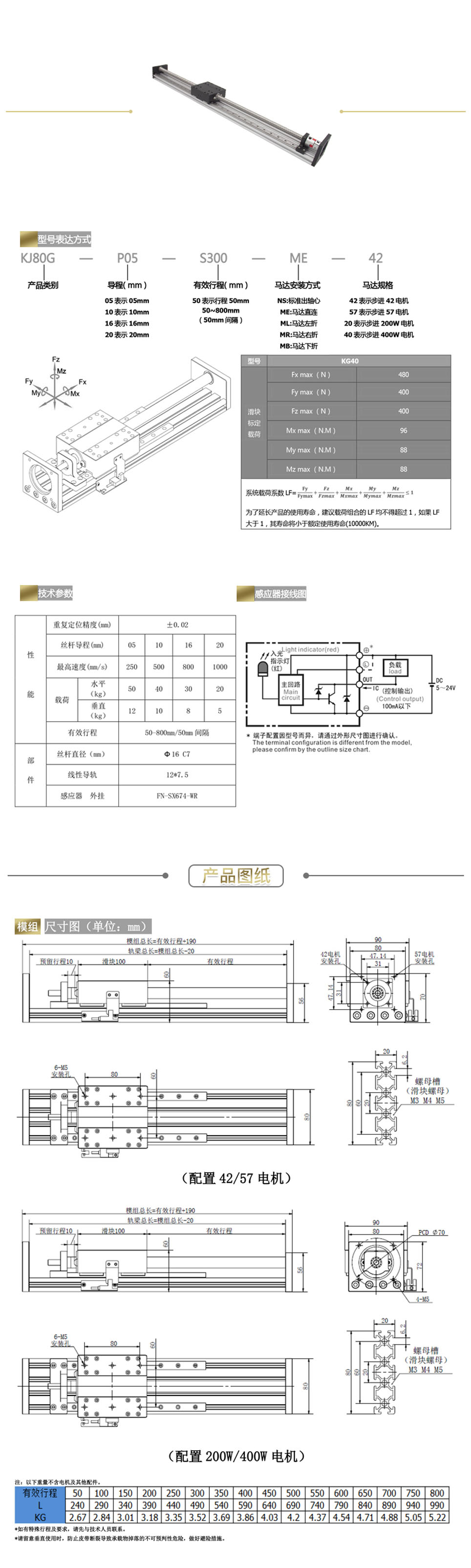 1660989742301292.jpg 1660989742301292.jpg