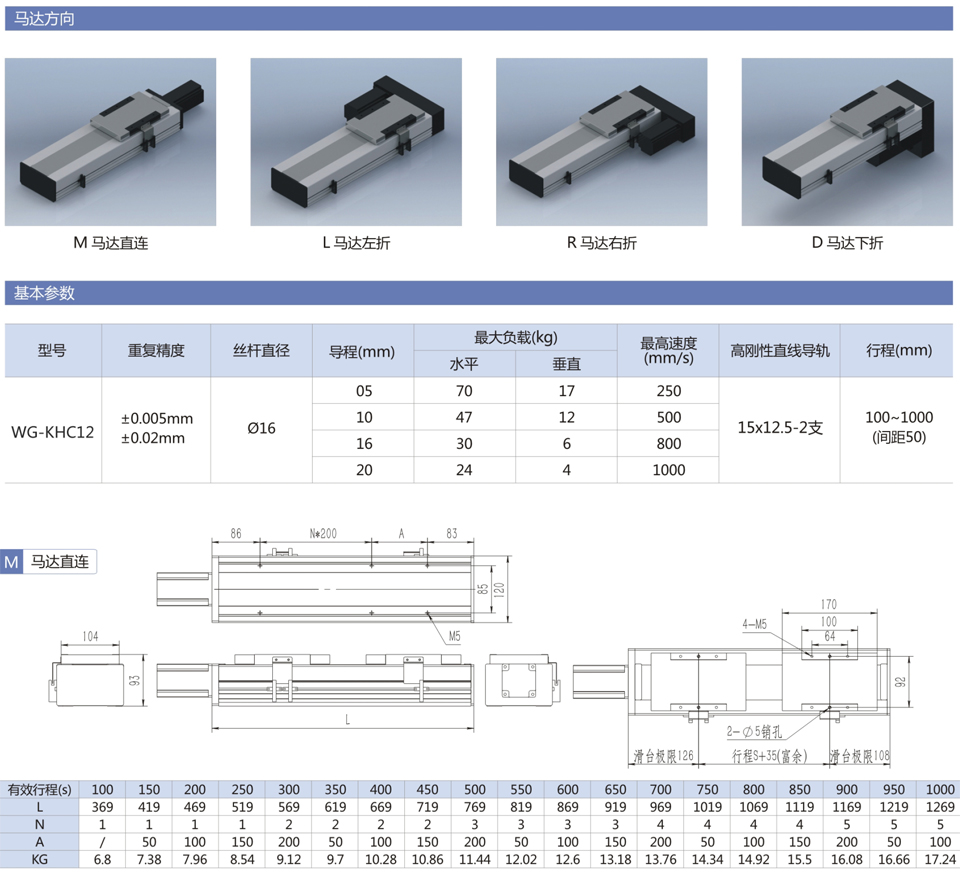 1669875068970247.jpg 1669875068970247.jpg