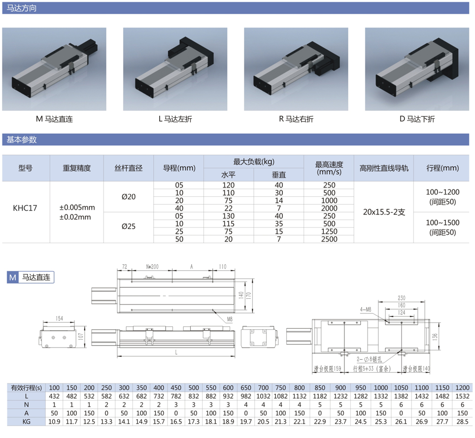 1669878021889973.jpg 1669878021889973.jpg