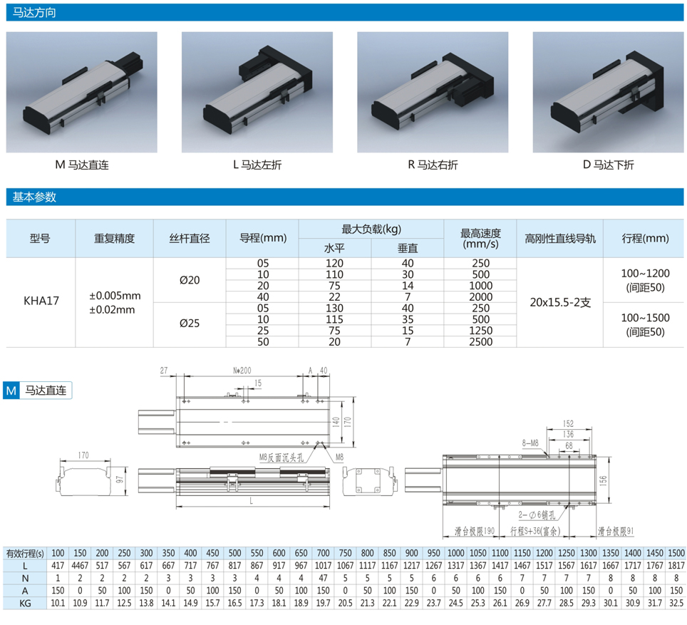 1669879917490334.jpg 1669879917490334.jpg