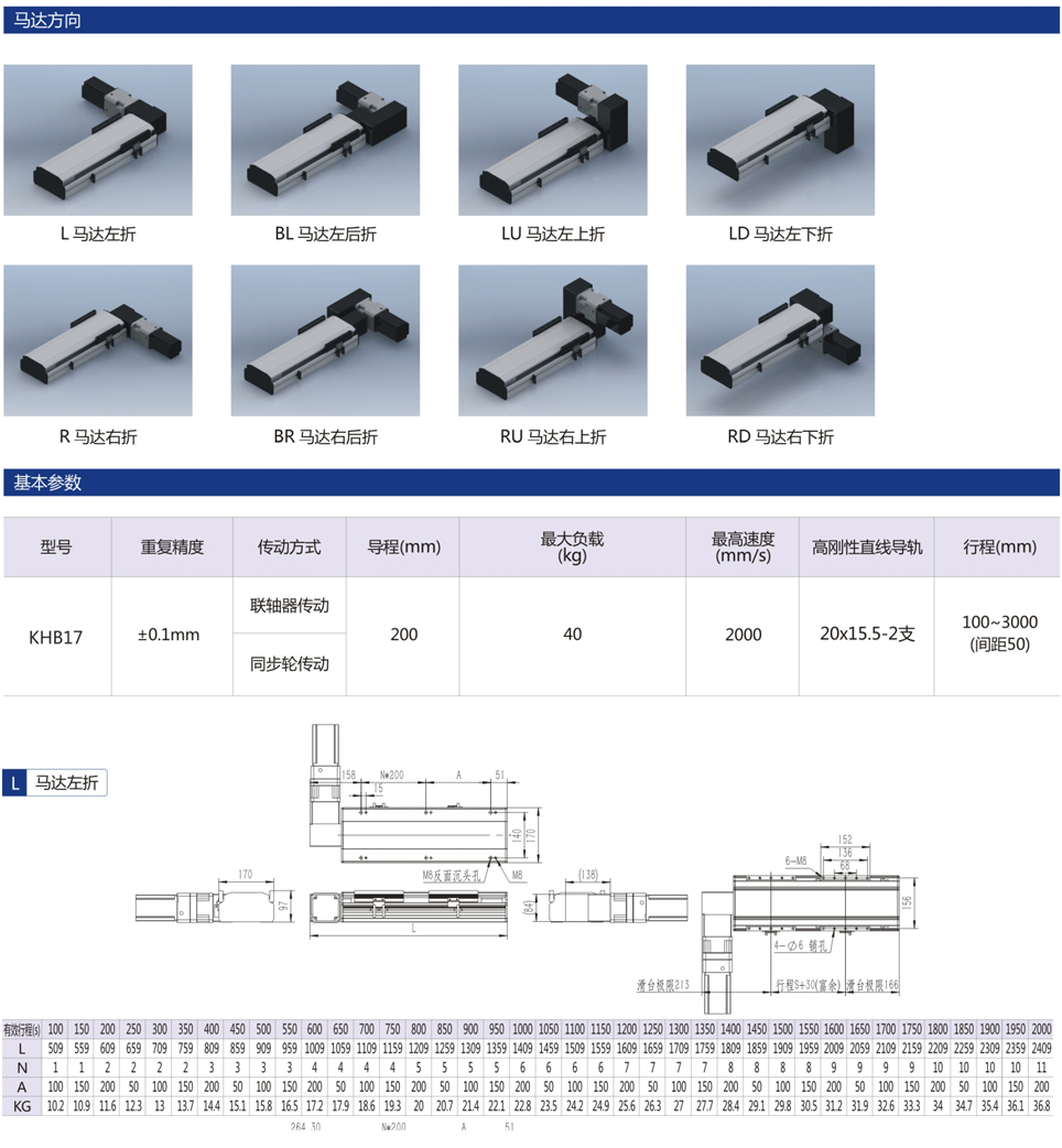 1669881935390794.jpg 1669881935390794.jpg