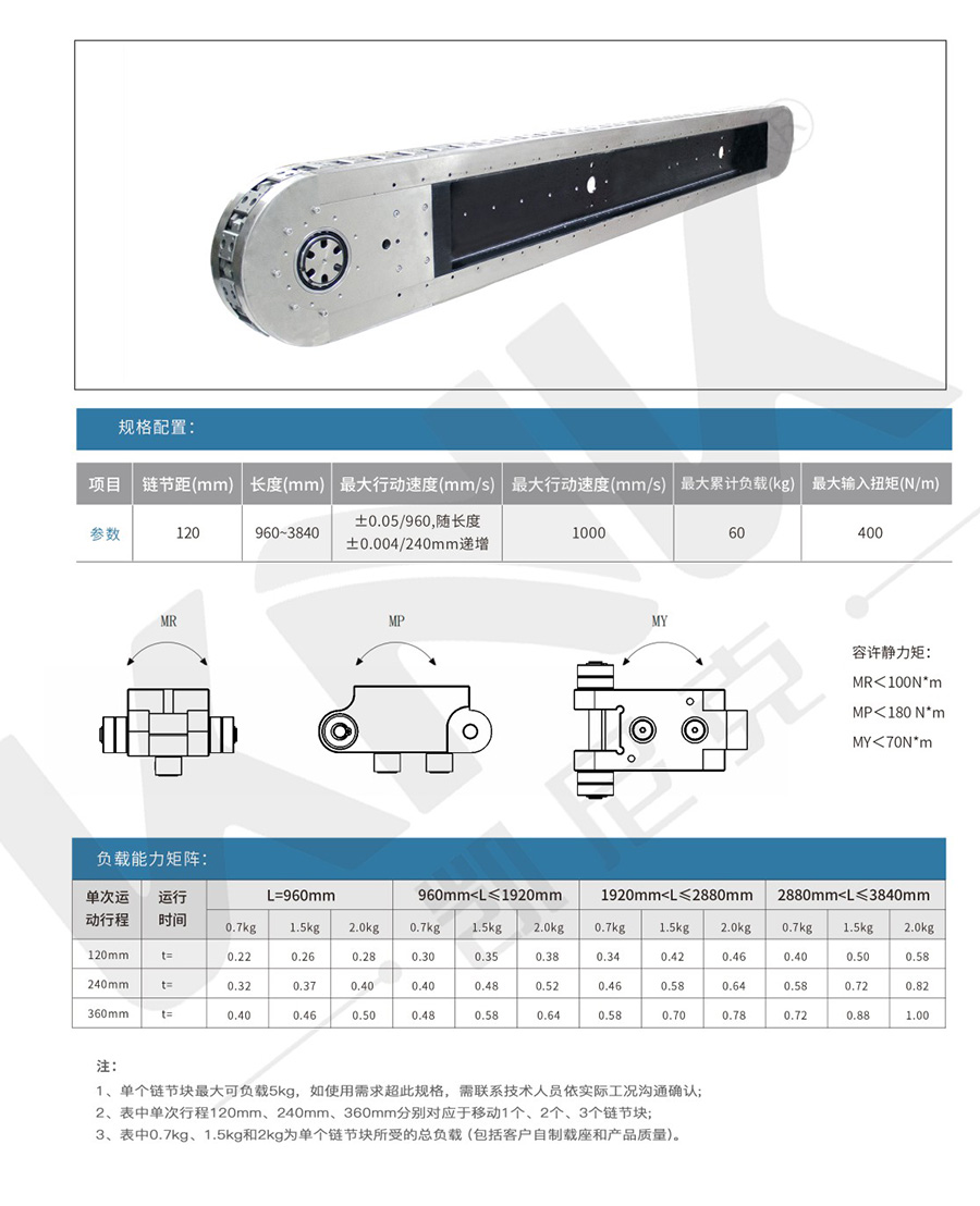 1681356215421285.jpg 120.jpg