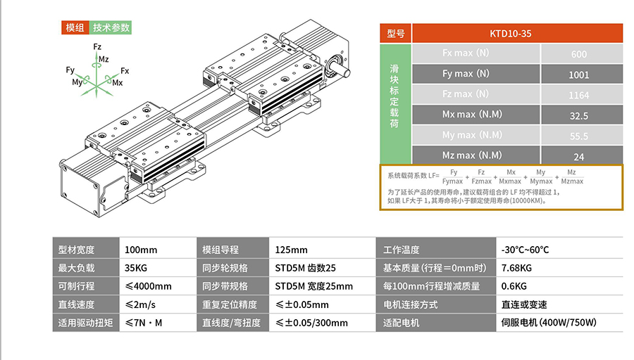 1695714701412900.jpg 凱尼克選型畫(huà)冊(cè)2023年版(20230717)(1)(2)-23_01.jpg